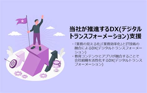 Dxデジタルトランスフォーメーションがわかる3つのポイントと進め方を徹底解説！ 株式会社エヌ・エム・アール流通総研