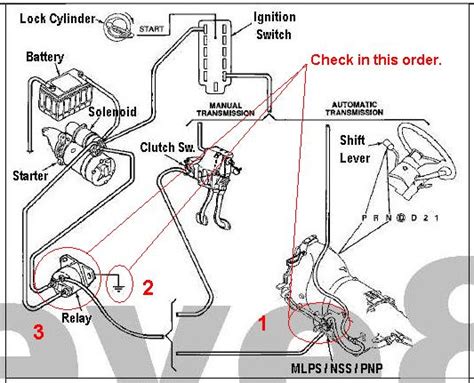 Neutral Safety Switch Wiring Diagram Ford Truck Neutral