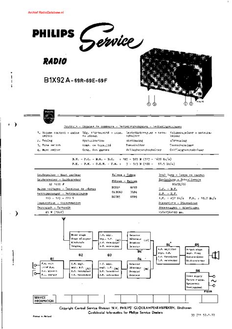 Philips El 6425 Manual Paperfasr