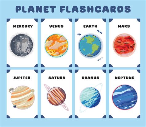 Planets in the solar system flashcards for kids learning about planets, solar system, and space ...