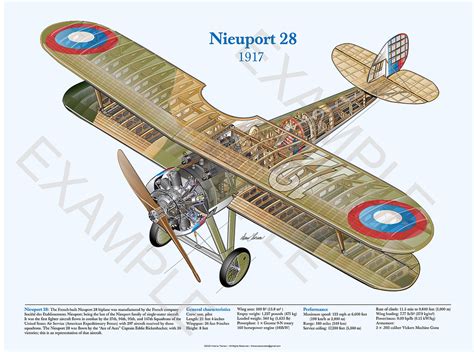 Nieuport 28 Nieuport 28 Original Artwork By Donn Thorson Flickr