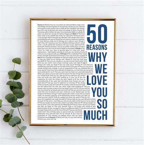 50 Reasons Why We Love You Poster Frame Personalized 50th Birthday Gift