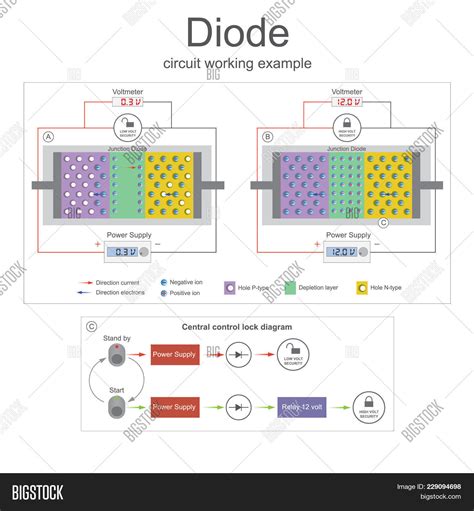 Diode Circuit Works Image & Photo (Free Trial) | Bigstock