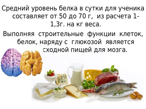 Для набора мышечной массы сколько нужно белка: Сколько грамм белка ...