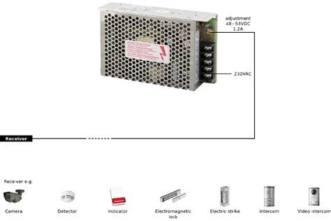 PS 48V 1 2A Enclosed Switch Mode Power Supply Unit PS 604812