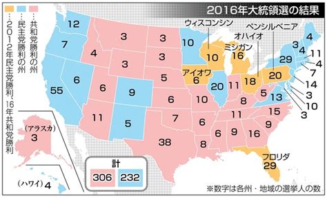 【あなたの米大統領選】トランプ支持が映す「分断」 データ分析｜【西日本新聞me】