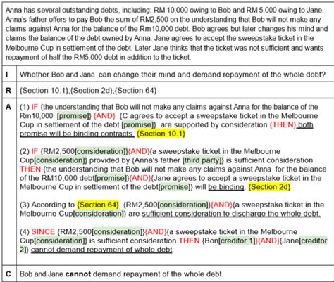 Figure From Can Chatgpt Perform Reasoning Using The Irac Method In