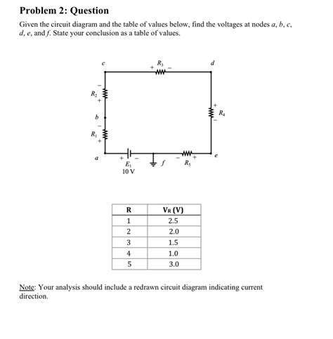 Answered Problem 2 Question Given The Circuit Bartleby