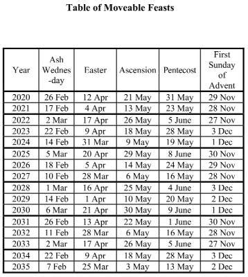 Liturgical Calendar 2023 Usccb – Get Calendar 2023 Update