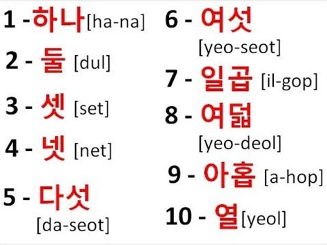 Numbers in Korean part-2 [Native Korean numbers] | Korean numbers ...