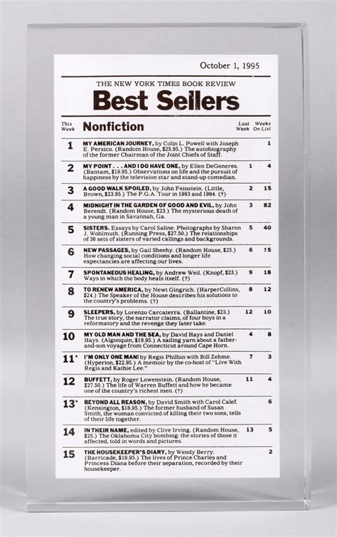 Bid Now Plaque Of New York Times Best Seller List For General Powells