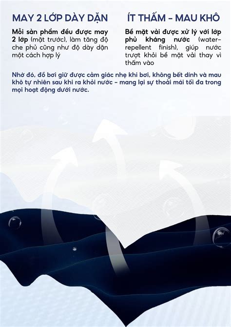 Bộ đồ bơi Nữ BIKINI PASSPORT kiểu Một mảnh váy tay ngắn Chubby Xanh Hồng BS NV Shopee