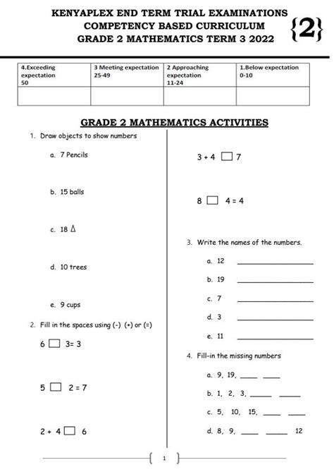 Grade 2 Mathematics Activities End Of Term 3 Examination 2022 1111