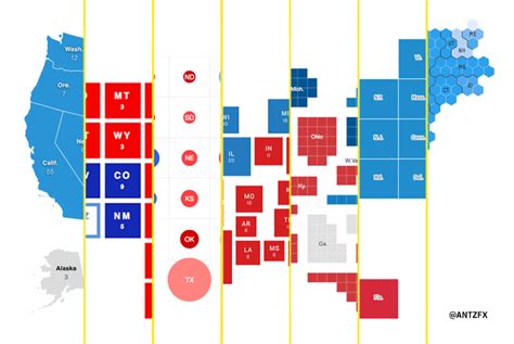 Data Visualization: US Election 2020 – designPuli