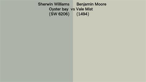 Sherwin Williams Oyster Bay Sw 6206 Vs Benjamin Moore Vale Mist 1494 Side By Side Comparison