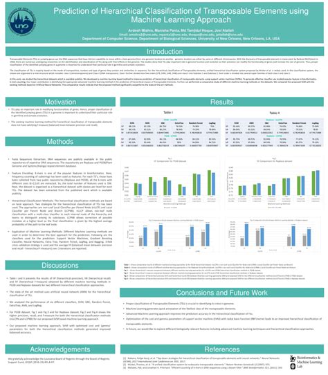 (PDF) Prediction of Hierarchical Classification of Transposable ...