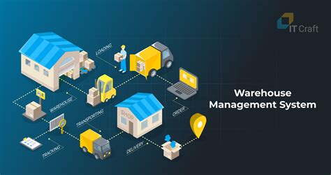 What is a Warehouse Management System (WMS)? | IT Craft