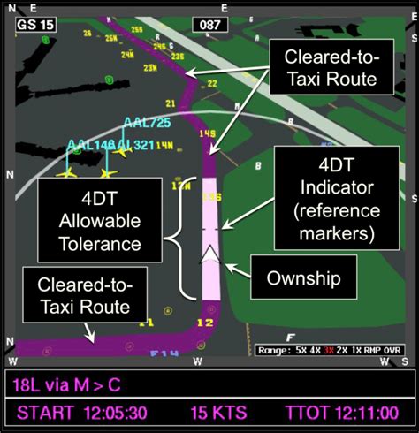 Airport Moving Map Amm In The Defined Tolerance Display Format With