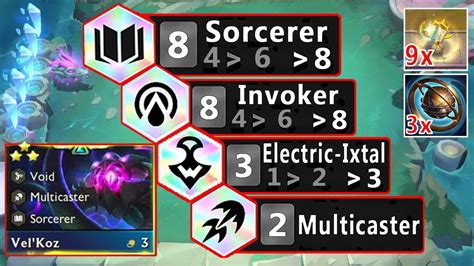 Velkoz ⭐⭐⭐ Wet Dream 8 Sorcerer 8 Invoker 3 Ixtal 2 Multicaster