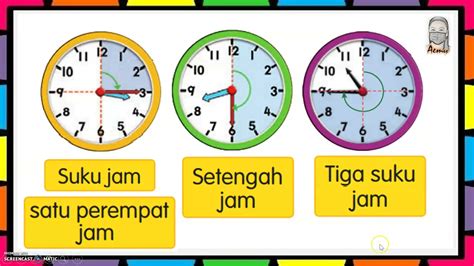 Matematik Tahun 1 Kenali Jam Dan Masa Youtube