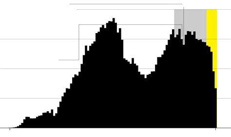 Venezuela’s Decline From Oil Powerhouse to Poorhouse