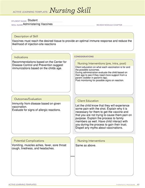 Administering Vaccines Nursing Skill Active Learning Templates