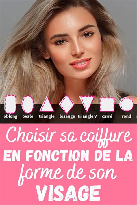 Choisir Sa Coiffure En Fonction De La Forme De Son Visage Coupe Pour