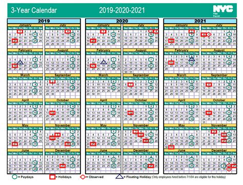 Nyc Doe H Bank Payroll Calendar 2025 Jack F Seibold