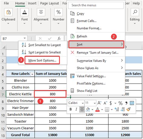 Sort Pivot Table By Values In Excel 4 Smart Ways Exceldemy