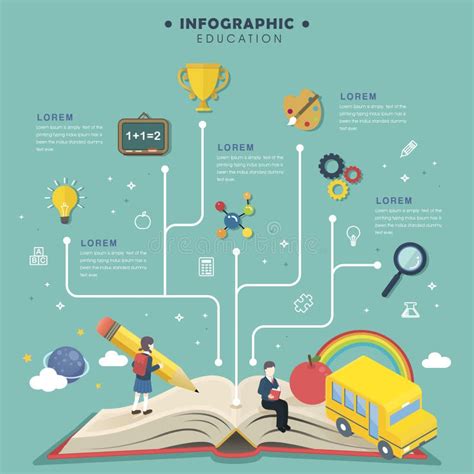 14 Education Infographic Free Stock Photos Stockfreeimages