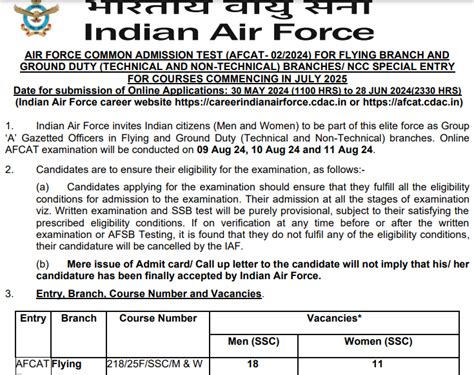 Iaf Afcat Recruitment Notification Out For Vacancy