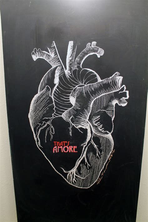 Chalkboard Drawings at PaintingValley.com | Explore collection of ...