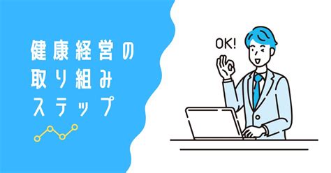 健康経営の取り組みステップ グッピーヘルスケア