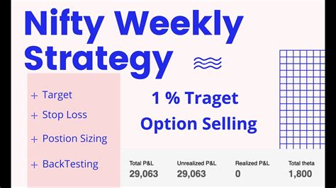 Nifty Weekly Expiry Options Strategy 1 Weekly Target Profit Safe