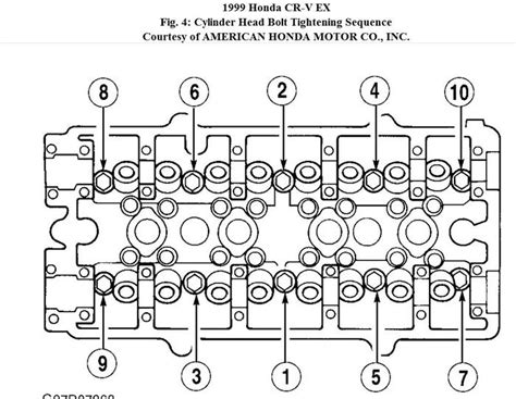 Head Bolt Torque And Sequence Head Bolt Sequence Diagram Honda