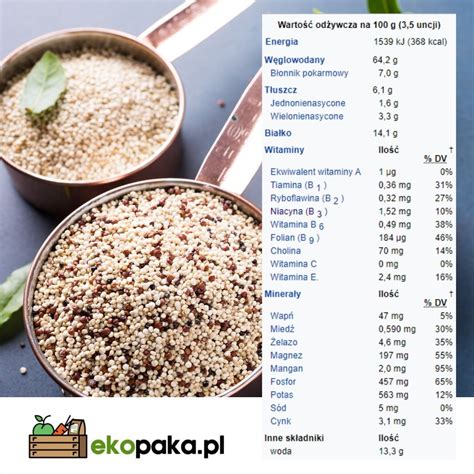 Komosa ryżowa quinoa właściwości przepisy jak ugotować