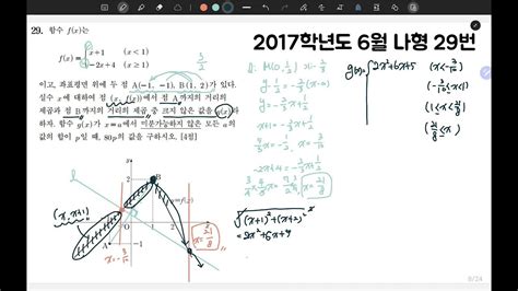 2017학년도 6월 평가원 모의고사 수학 나형 29번 손풀이 Youtube