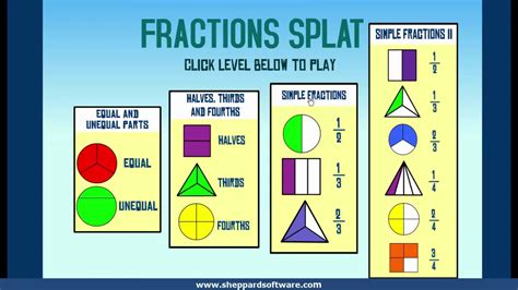 Fractions Splat Game Learn About Simple Fractions Equal Unequal