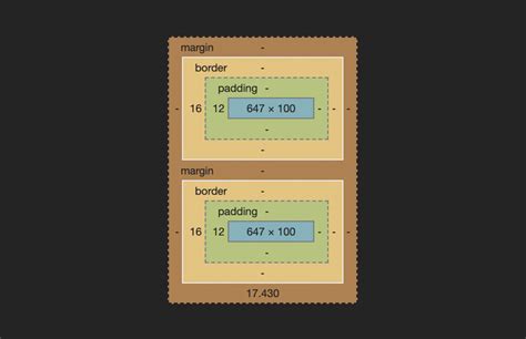 Css Basics Understanding Collapsing Margins