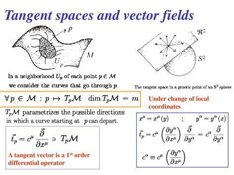 Ppt Introduction To General Relativity Powerpoint Presentation Free Download Id6741006