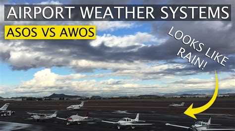 Atis Vs Asos Vs Awos Avgeek Brief Weather Reporting Systems Fly