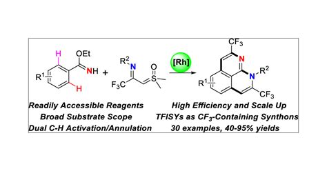 Rh Iii Catalyzed Dual Ch Activation Cascade Annulation Of