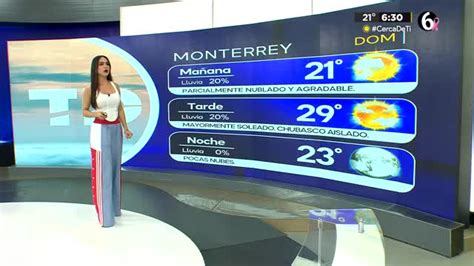 Pronóstico del tiempo para Monterrey 6 de octubre de 2024 Telediario