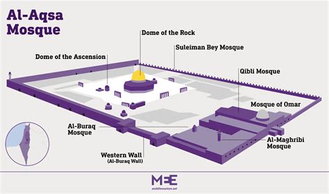 A Tumultuous Week At Al-Aqsa Mosque Ends With Renewed Palestinian ...