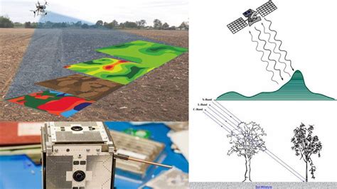 Microwave Remote Sensing For Crop Monitoring In Agriculture