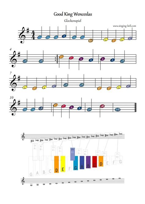 Good King Wenceslas For Glockenspiel Xylophone