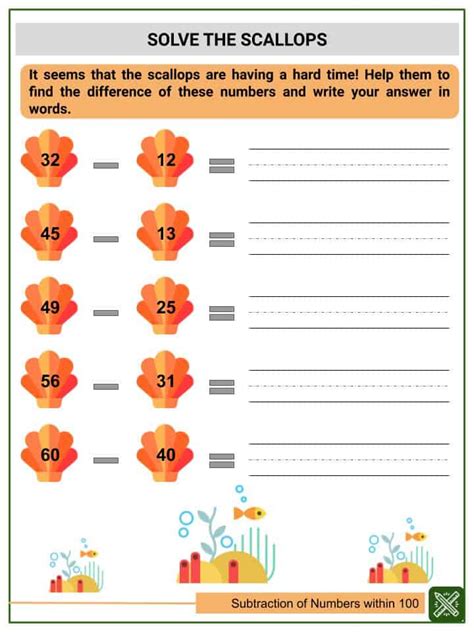 Subtracting Within 100 Worksheet