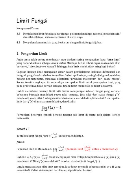 1 Pengertian Limit Limit Fungsi Kompetensi Dasar 3