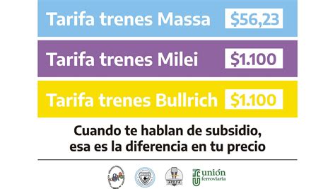 La campaña del miedo llegó a los trenes los gremios publicaron cuál