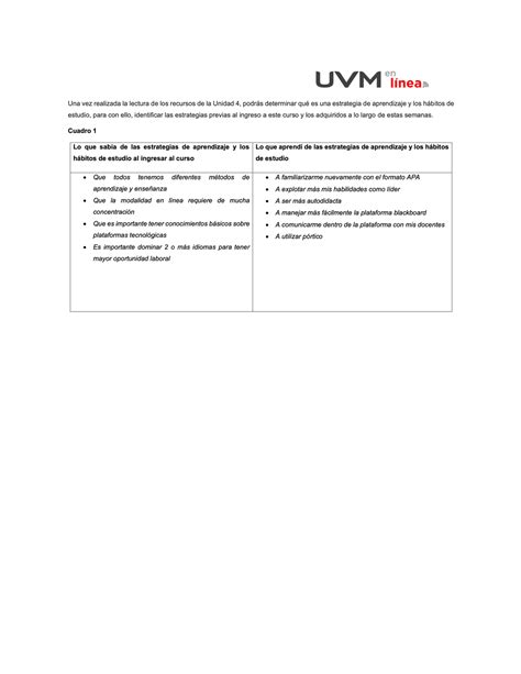 Plan De Trayectoria Acad Mica Estrategias De Aprendizaje Y